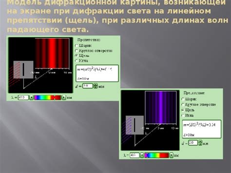 Отсутствие дифракции света