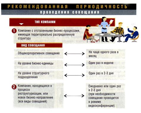 Отсутствие лидерских качеств