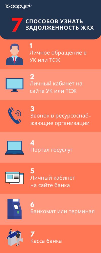 Отсутствие оплаты или задолженность по услугам