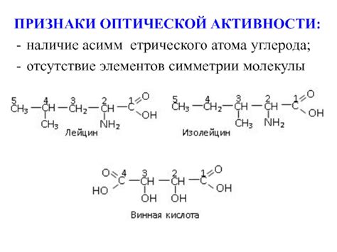 Отсутствие оптической активности в соли