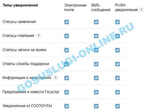 Отсутствие сети