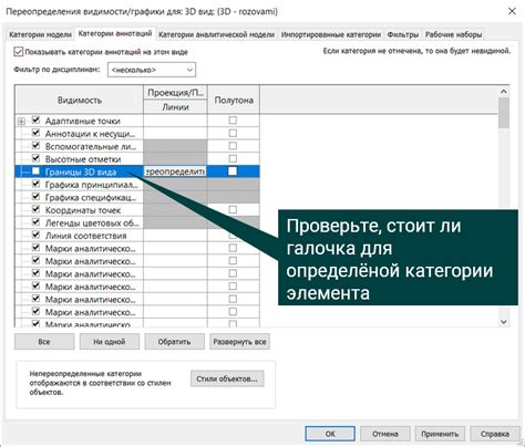 Ошибка отображения