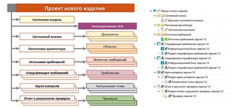 Ошибка системных требований