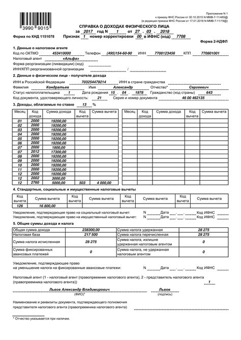 Ошибки в заполнении справки 2-НДФЛ