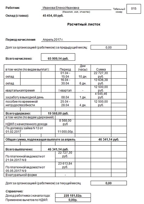 Ошибки в расчетном листе
