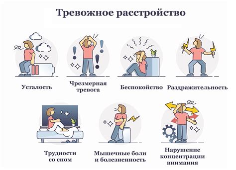 Ошибки и расстройства
