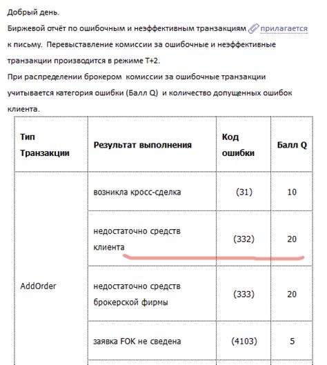 Ошибочные транзакции
