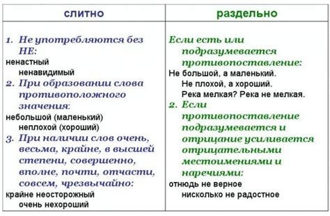 Памятка по правописанию «отнюдь» и «как пишется»