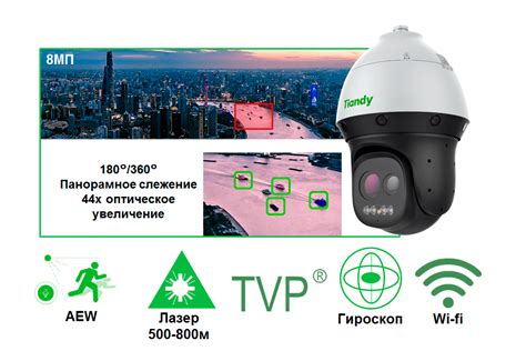 Панорамный обзор