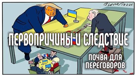 Первопричины действий