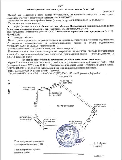 Передача иерархии и установление границ