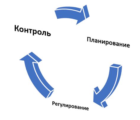 Перераспределение ресурсов