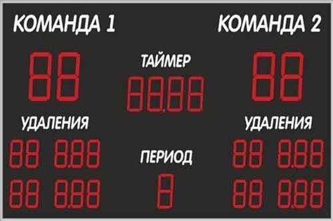 Перерыв в хоккее 17 минут