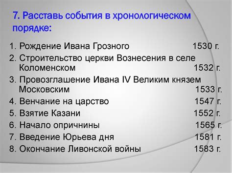 Период правления Ивана 4