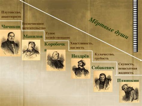 Персонажи, сопровождающие героев