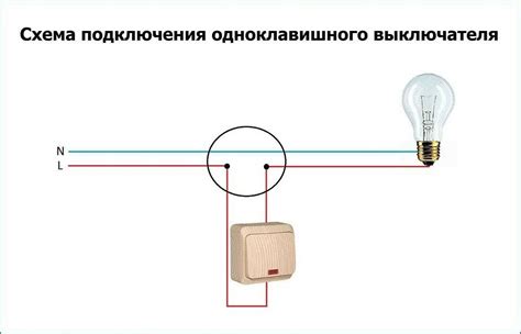 Плохое контактирование выключателя освещения