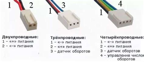 Плохое контактирование разъема