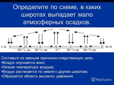 Плохое распределение тепла на поверхности плиты