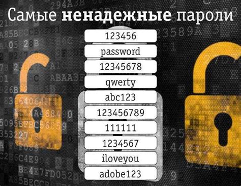 Плохой пароль из 3 цифр