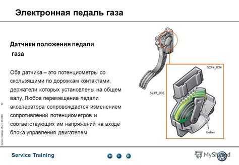 Повреждение механизма педали газа