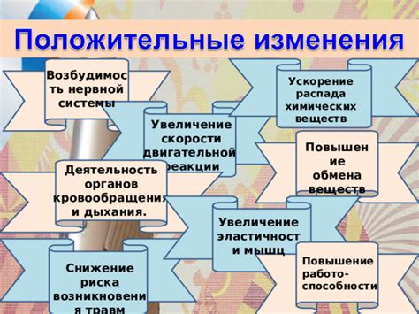 Повышение риска возникновения травм