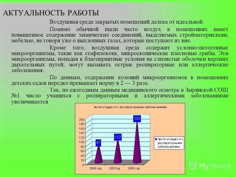 Повышенное содержание летучих соединений