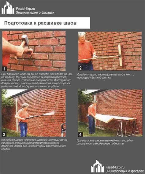 Подготовка кладки