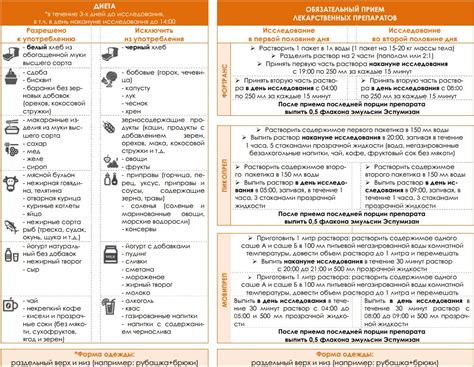 Подготовка к разогреванию