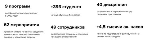 Подготовка к утреннему началу учебного процесса