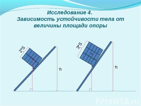Поддержание устойчивости тела