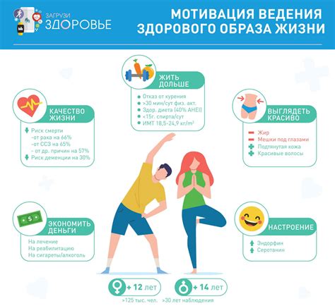 Подраздел 4.1: Режим питания и активный образ жизни