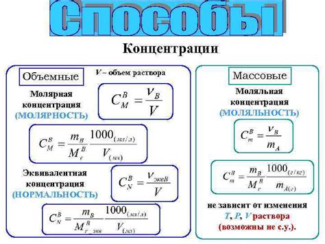 Подсчет нормальности из молярности и объема