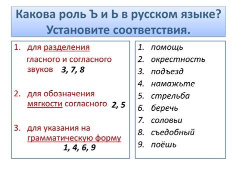 Позиция твердого знака в слове "неотъемлемый"