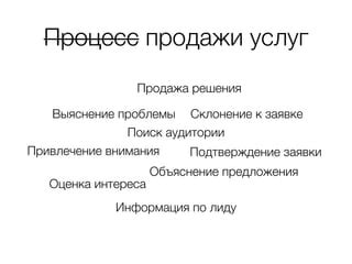 Поиск внимания и подтверждение