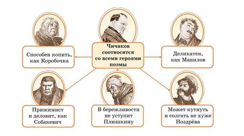 Показывает состояние души главного героя