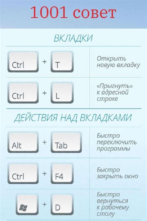 Полезные советы для облегчения процесса копирования и вставки без мышки