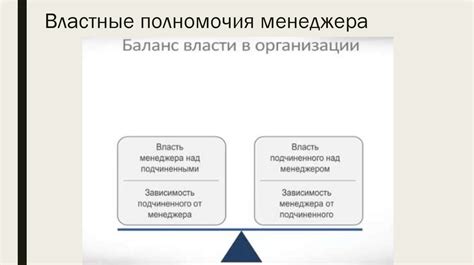 Полномочия менеджера