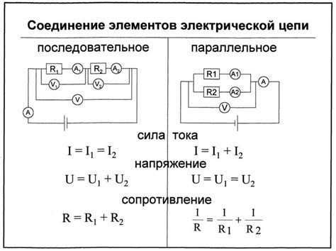 Поломка электрической цепи
