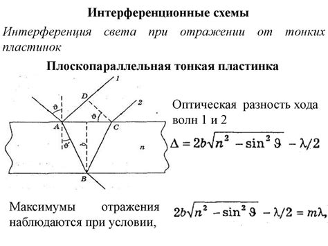 Получение формулы для света с поляризацией