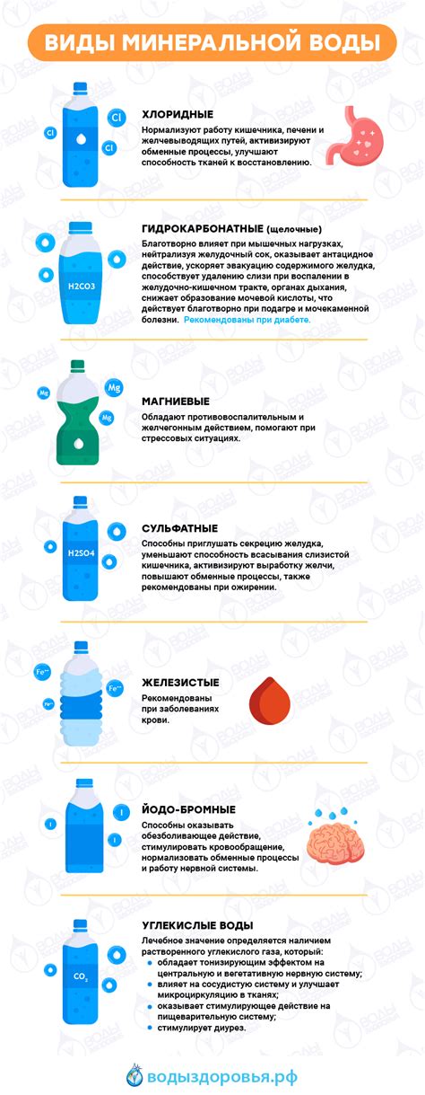 Польза сливания первой воды