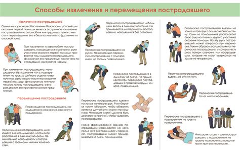 Помощь в концентрации