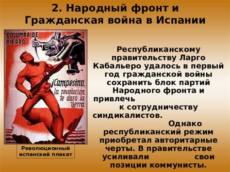 Поражение народного фронта в Испании