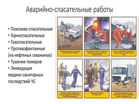 Потерянные возможности в реализации спасательных мероприятий
