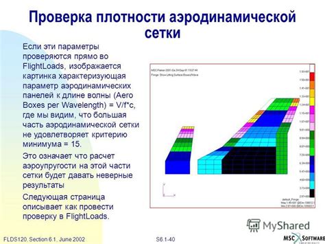 Потеря аэродинамической плотности