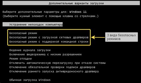 Потеря возможности активации безопасных систем