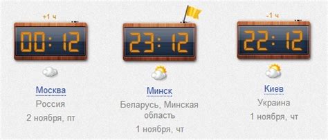 Почему время в Минске и Москве не отличается