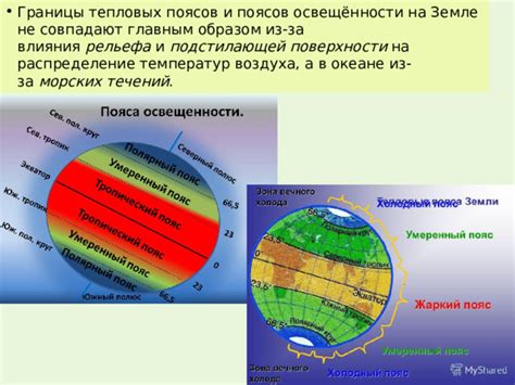 Почему границы поясов освещения и тепловых поясов не совпадают