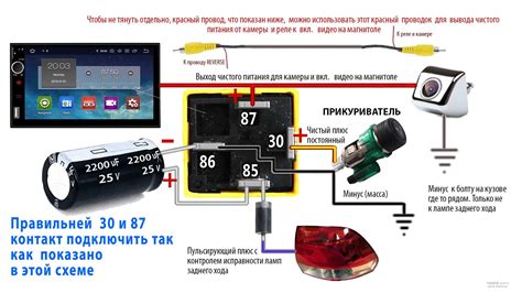 Почему диоды на камере заднего вида не горят: основные причины и способы решения