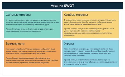 Почему информация о городе важна для анализа в ВКонтакте