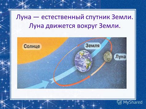 Почему луна движется за нами: общая информация